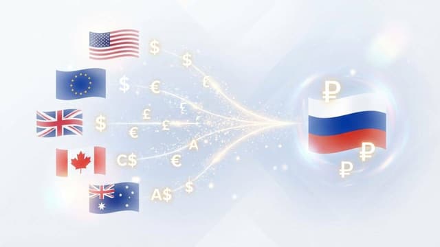 What Currencies Can Be Sent to Russia in 2026?